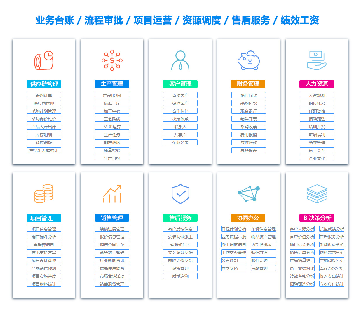潍坊ERP系统